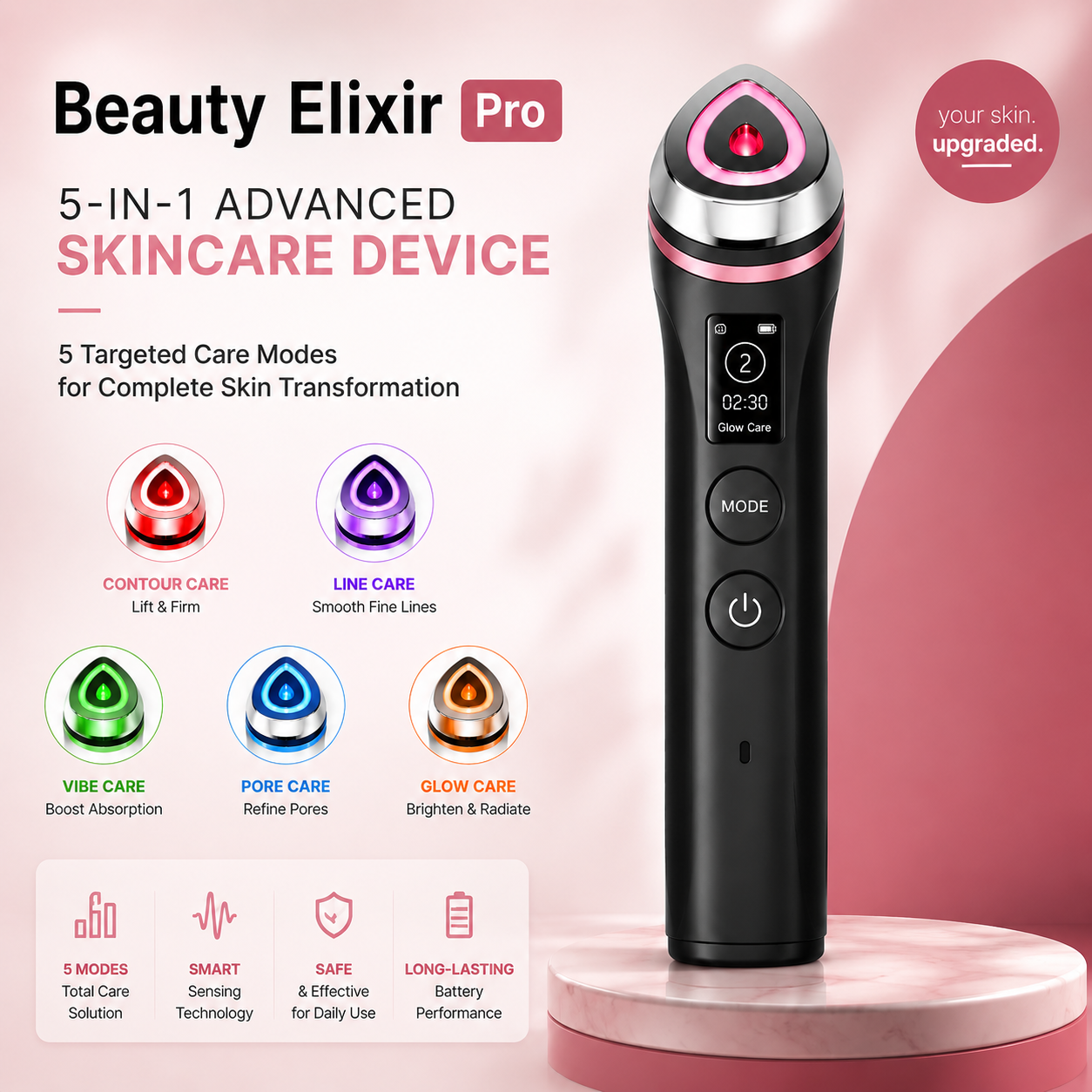 Beauty Elixir Pro | 5-in-1 Real Glass Glow Device | Looking Glass Skin with Enhanced Absorption, Radiance, Elasticity,Pore Care | LED Anti-Wrinkle Device | Korean Skin Care