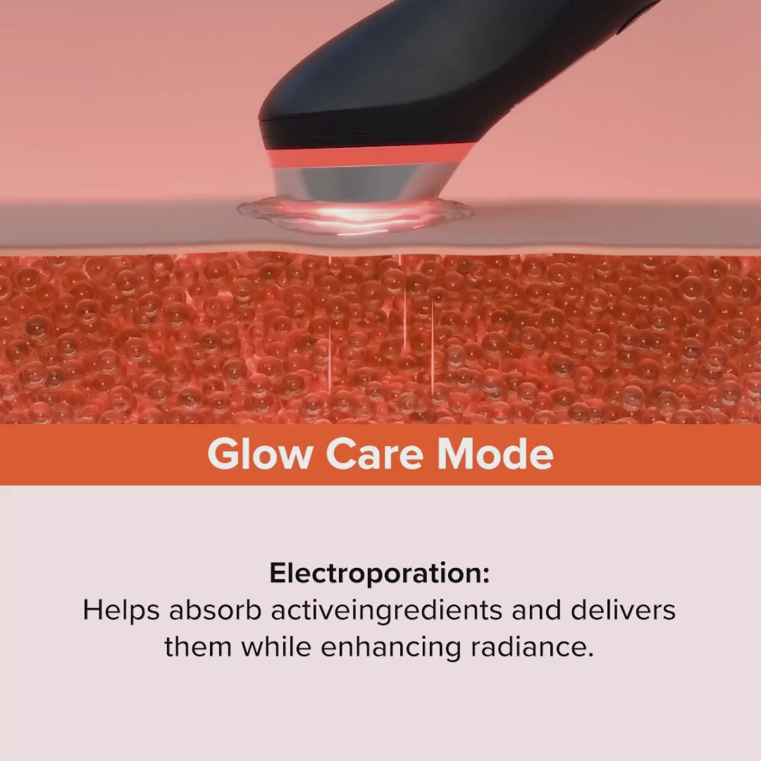 Beauty Elixir Pro | Korean Skin Care 5-in-1 Real Glass Glow Device